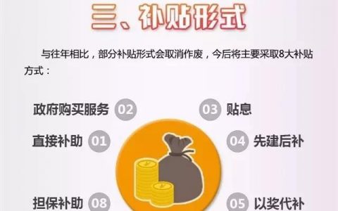 一張圖看懂2018年農(nóng)業(yè)補(bǔ)貼有啥變化！