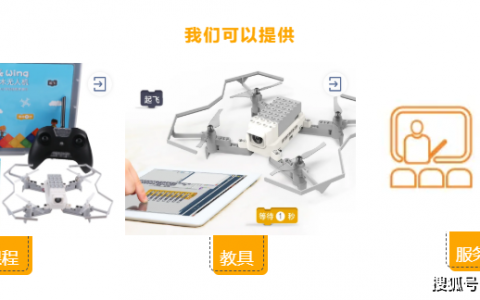 如何開展中小學(xué)無人機創(chuàng)客教育,無人機教育解決方案