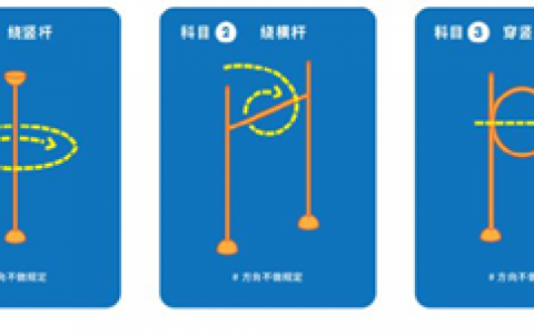 全國(guó)青少年無(wú)人機(jī)大賽編程挑戰(zhàn)賽競(jìng)賽規(guī)則