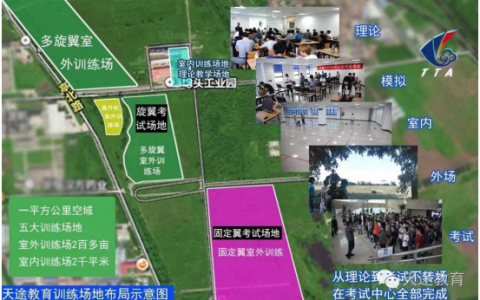 北方天途無人機駕駛員培訓(xùn)學(xué)校怎么樣？