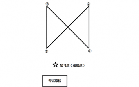 無人機地面站題庫（旋翼考題七）教學(xué)視頻