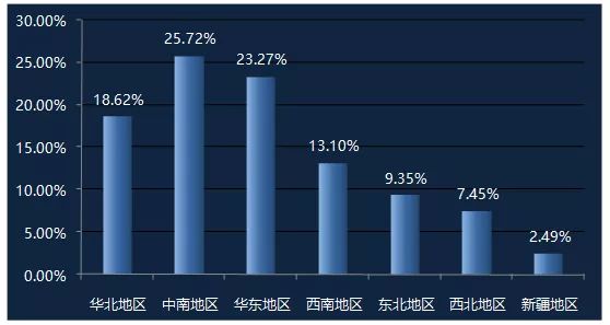 新職業(yè)｜關于無人機駕駛員，你想了解的都在這里